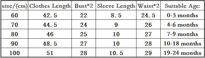 Fashion baby Romper unisex cotton Short sleeve born baby clothes s jumpsuit Infant clothing set roupas de-Dollar Bargains Online Shopping Australia