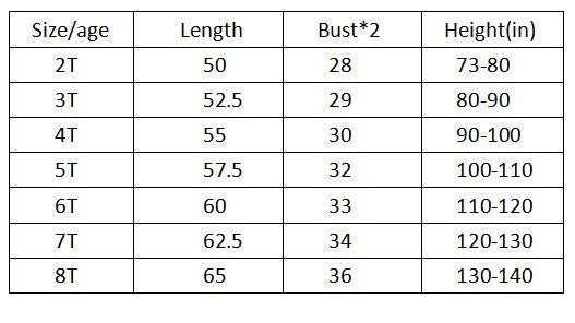 Dresses For Girls Mother Daughter Dresses Family Matching Clothing Girls Sleeveless Formal Print A-line Dress Summer-Dollar Bargains Online Shopping Australia