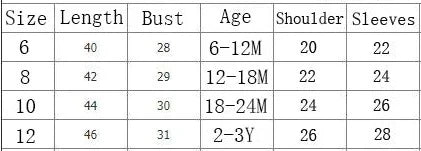 Toddler Girl Clothes Korean Fashion Doll Collar Long Sleeve Lace Baby 1st Birthday Dresses Princess Dress-Dollar Bargains Online Shopping Australia