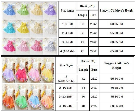 lace flower cute baby dress Party Wedding Birthday baby girls dresses Candy colors princess infant dress Spring summer 0-2 - CelebritystyleFashion.com.au online clothing shop australia