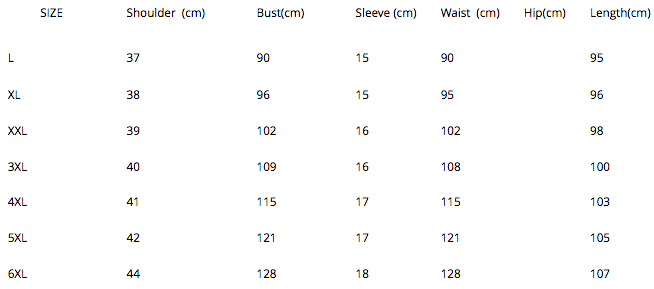 Women Summer Jumpsuits & Rompers L-6XL Plus Size Lace Short Sleeve Buttons Loose Lace Shorts Overalls Female M0233 - CelebritystyleFashion.com.au online clothing shop australia