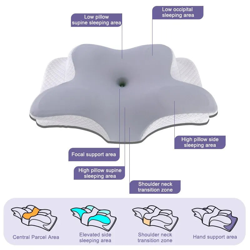 Memory Foam Pillows Butterfly Shaped Relaxing Cervical Slow Rebound Neck Pillow Pain Relief Sleeping Orthopedic Pillow Beding-Dollar Bargains Online Shopping Australia