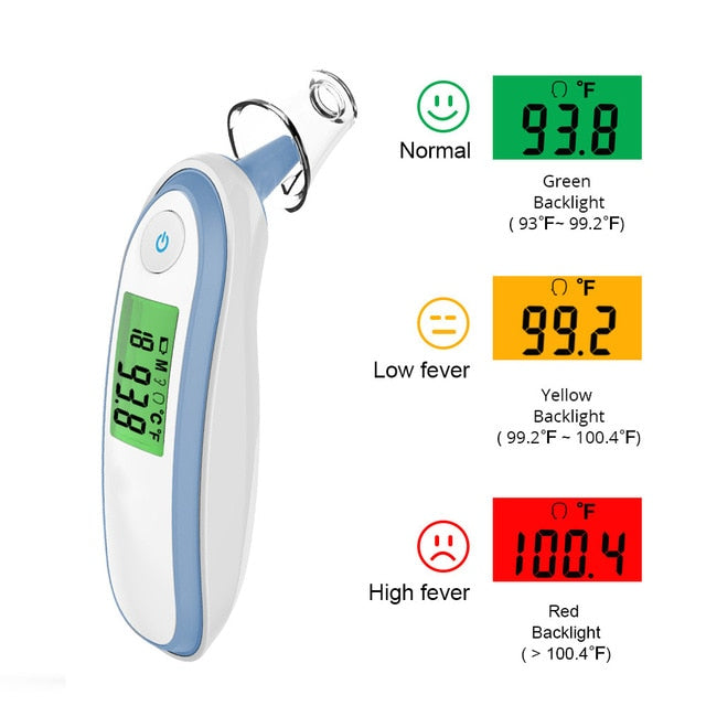 Thermometer-Dollar Bargains Online Shopping Australia