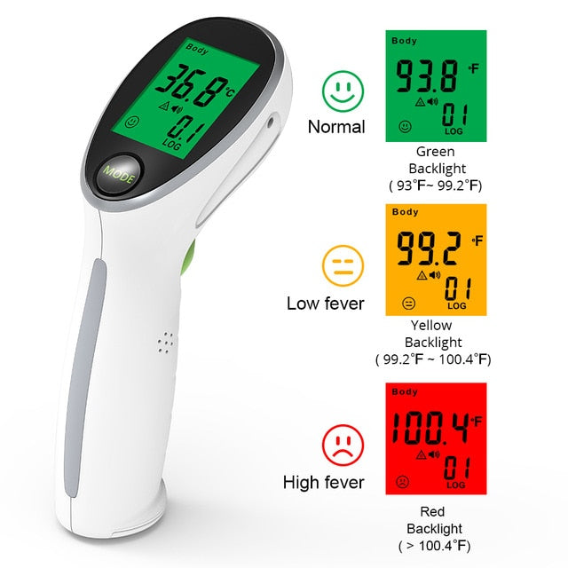 Thermometer-Dollar Bargains Online Shopping Australia