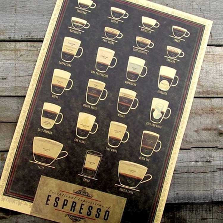 Ratio of espresso Nostalgic restoring ancient ways Kraft paper posters coffee decoration Large posters restoring ancient ways-Dollar Bargains Online Shopping Australia