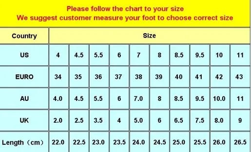thick-soled inner heightening ankle boots women super high heel non-slip double side zipper boots