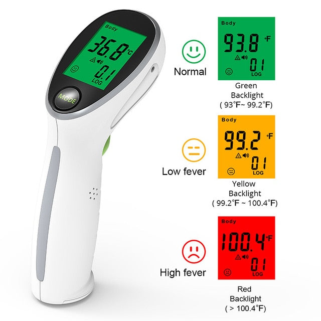 Thermometer Afterpay Zippay