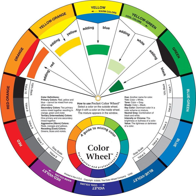 Online discount shop Australia - 1x Tattoo Pigment Color Wheel Chart Supplies Art Paper Mix Studio Helpful Round